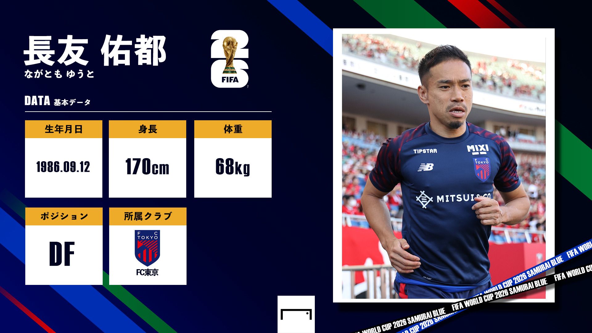 サッカー日本代表 最新選手名鑑・背番号・プロフィール一覧 | Goal.com